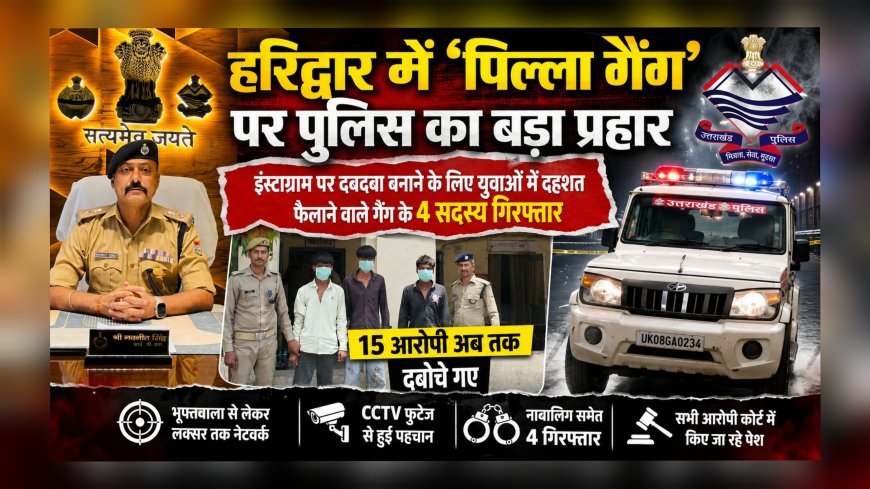 हरिद्वार में “पिल्ला गैंग” पर पुलिस का बड़ा प्रहार