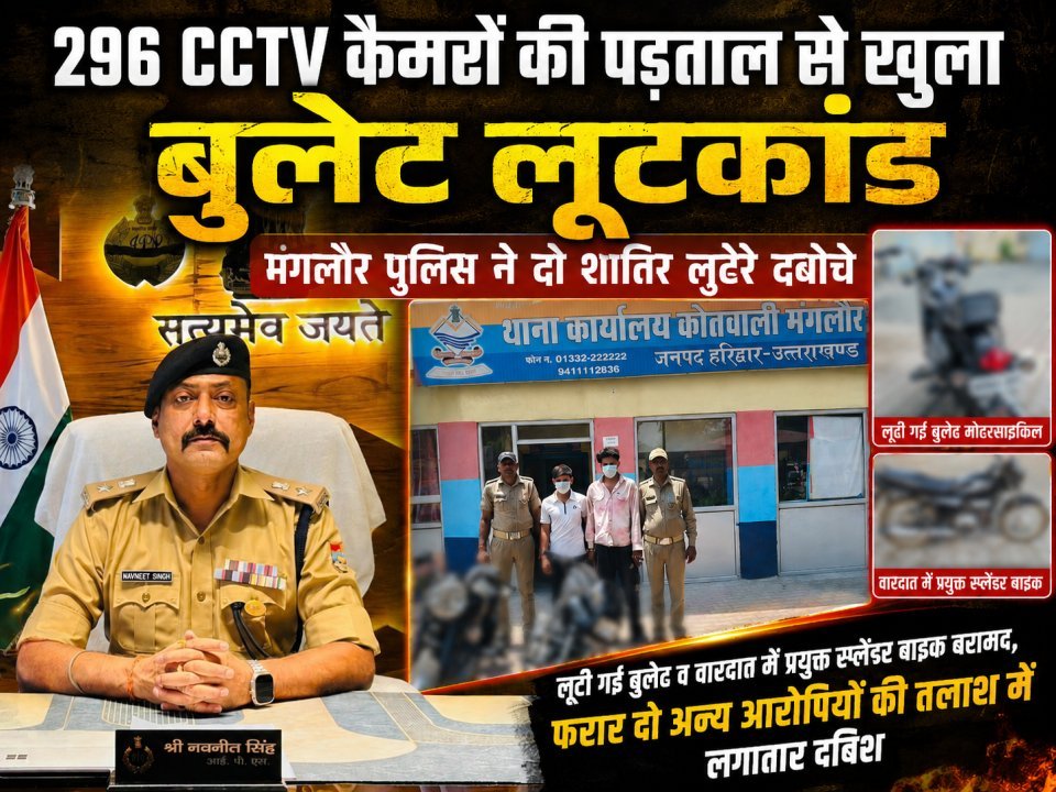 296 CCTV कैमरों की पड़ताल से खुला बुलेट लूटकांड, मंगलौर पुलिस ने दो शातिर लुटेरे दबोचे
