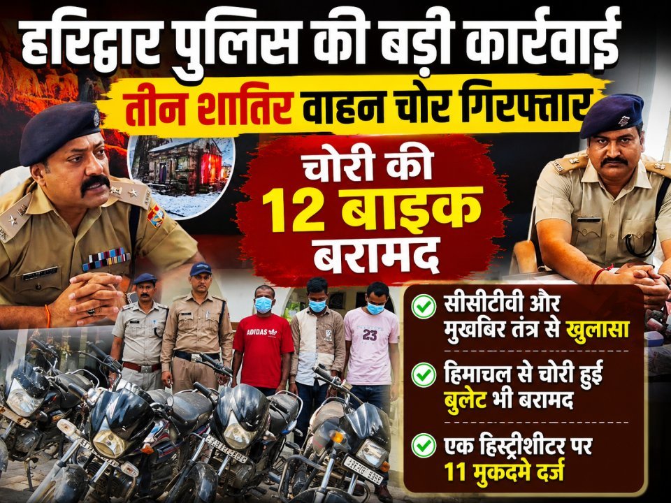 हरिद्वार पुलिस की बड़ी कार्रवाई: तीन शातिर वाहन चोर गिरफ्तार, चोरी की 12 बाइक बरामद