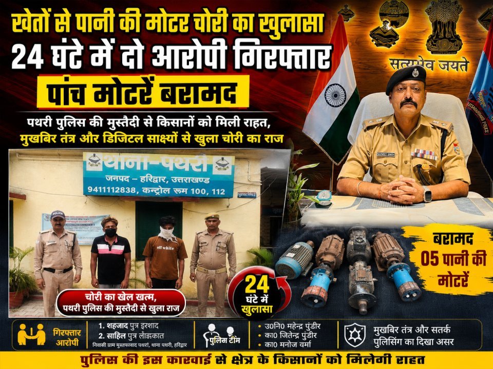 खेतों से पानी की मोटर चोरी का खुलासा, 24 घंटे में दो आरोपी गिरफ्तार, पांच मोटरें बरामद