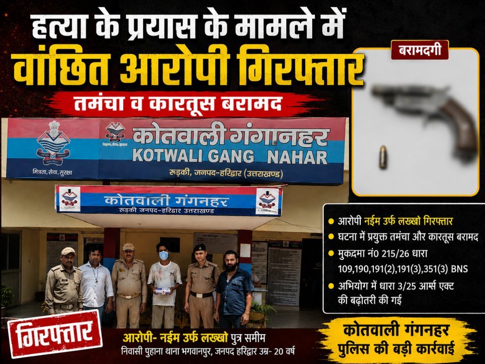 हत्या के प्रयास के मामले में वांछित आरोपी गिरफ्तार, तमंचा व कारतूस बरामद