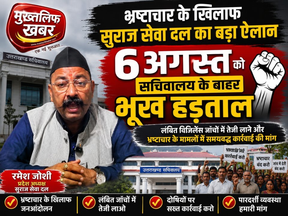भ्रष्टाचार के खिलाफ सुराज सेवा दल का बड़ा ऐलान, 6 अगस्त को सचिवालय के बाहर भूख हड़ताल (देखे वीडियो)
