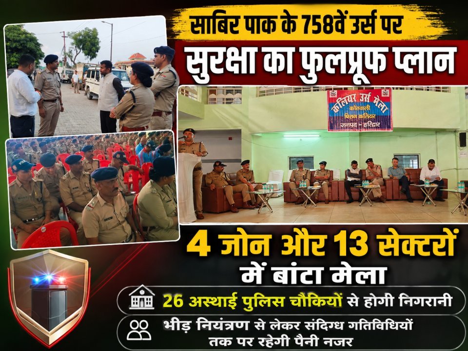 साबिर पाक के 758वें उर्स पर सुरक्षा का फुलप्रूफ प्लान, 4 जोन और 13 सेक्टरों में बांटा मेला