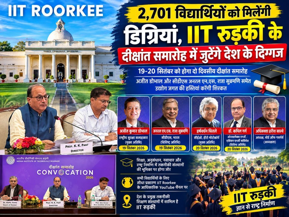 2,701 विद्यार्थियों को मिलेंगी डिग्रियां, IIT रुड़की के दीक्षांत समारोह में जुटेंगे देश के दिग्गज