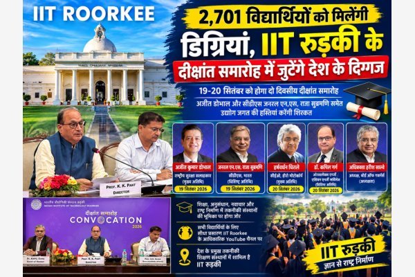 2,701 विद्यार्थियों को मिलेंगी डिग्रियां, IIT रुड़की के दीक्षांत समारोह में जुटेंगे देश के दिग्गज