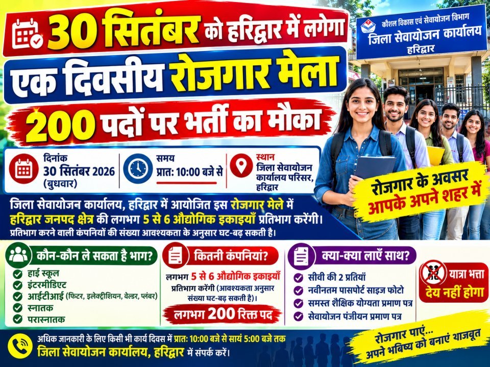 30 सितंबर को हरिद्वार में लगेगा एक दिवसीय रोजगार मेला, 200 पदों पर भर्ती का मौका