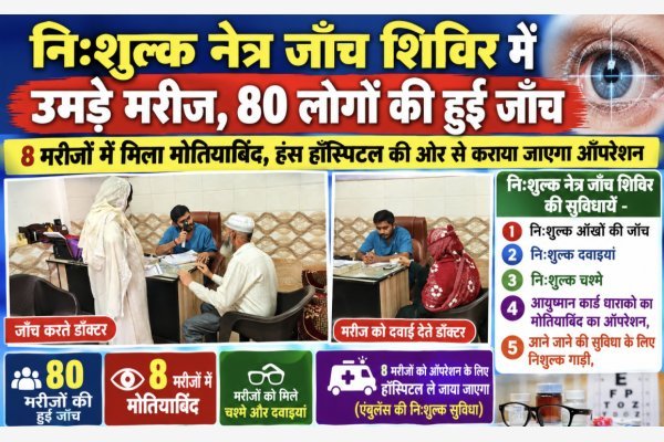 निःशुल्क नेत्र जाँच शिविर में उमड़े मरीज, 80 लोगों की हुई जाँच