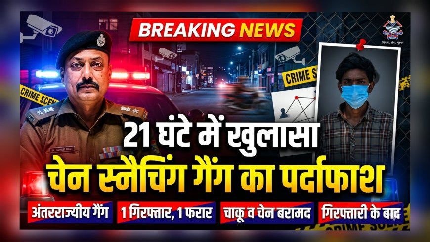 21 घंटे में चैन स्नैचिंग का खुलासा, अंतरराज्यीय गैंग का शातिर गिरफ्तार