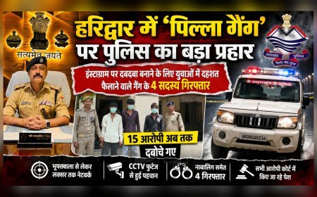 हरिद्वार में “पिल्ला गैंग” पर पुलिस का बड़ा प्रहार