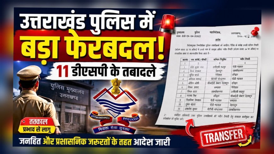 उत्तराखंड पुलिस में बड़ा फेरबदल, 11 डीएसपी के तबादले